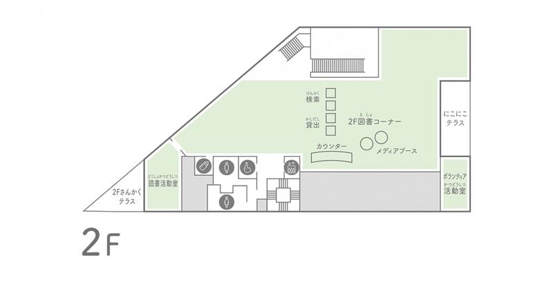 玉川図書館 2階フロアマップ